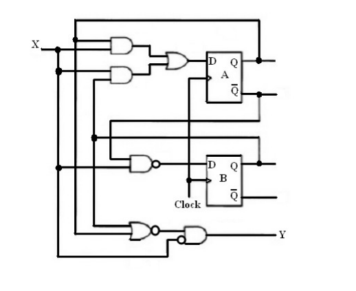 Solved Figure shows a sequential logic circuit with D | Chegg.com