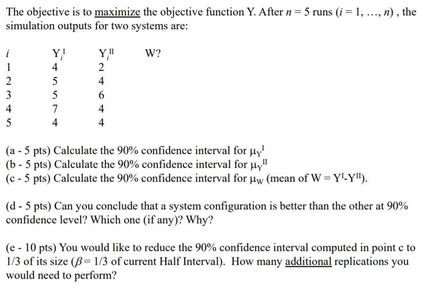 Solved The objective is to maximize the objective function | Chegg.com