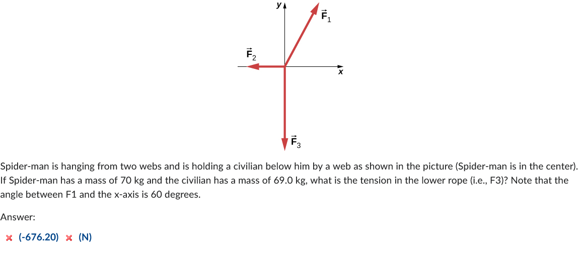 Solved Spider-man is hanging from two webs and is holding a | Chegg.com