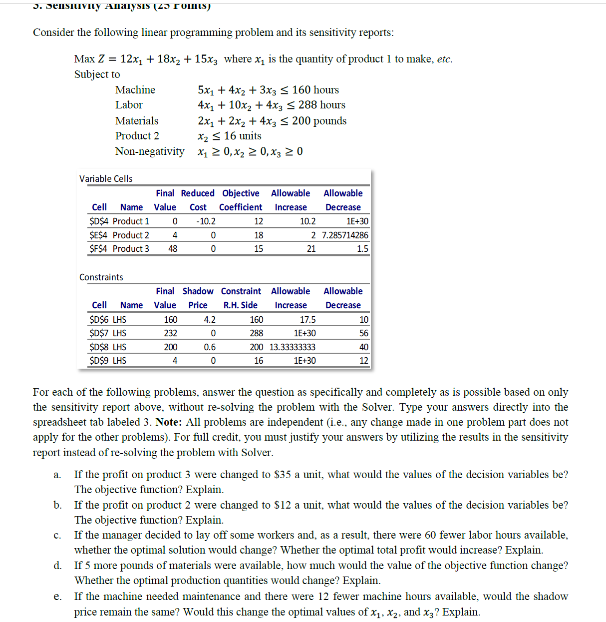 Solved Figure out the sensitivity report and include each | Chegg.com