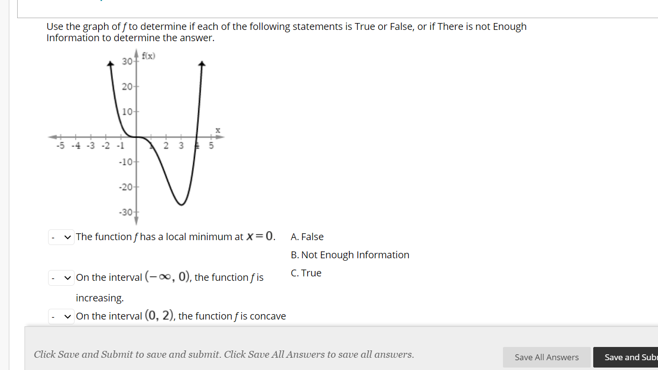 Solved Use the graph off to determine if each of the | Chegg.com