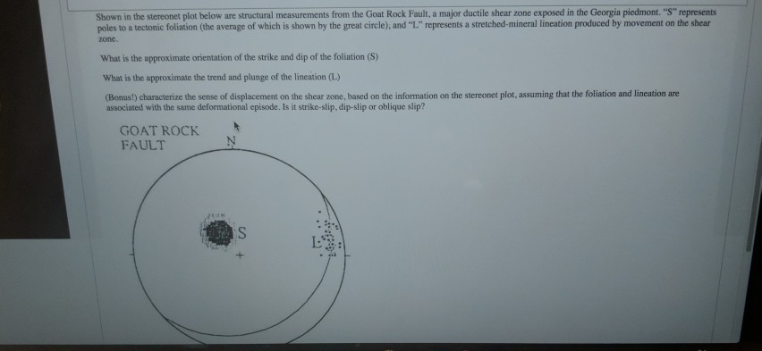 Solved Shown In The Stereonet Plot Below Are Structural | Chegg.com