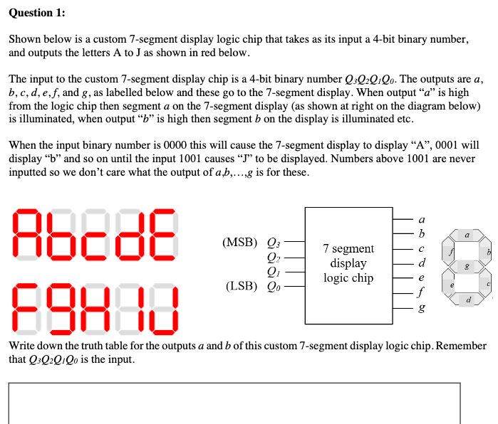 Solved Shown below is a custom 7-segment display logic chip | Chegg.com