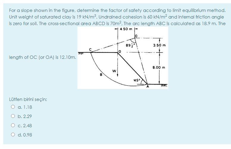 Solved For a slope shown in the figure, determine the factor | Chegg.com