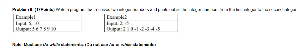 Solved Problem 9. (17Points) Write a program that receives | Chegg.com