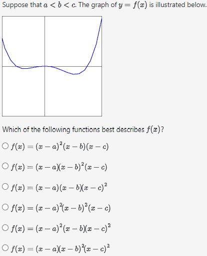 Solved onsider the following set: (−∞,−4)∪(−4,−1)∪(2,∞). | Chegg.com