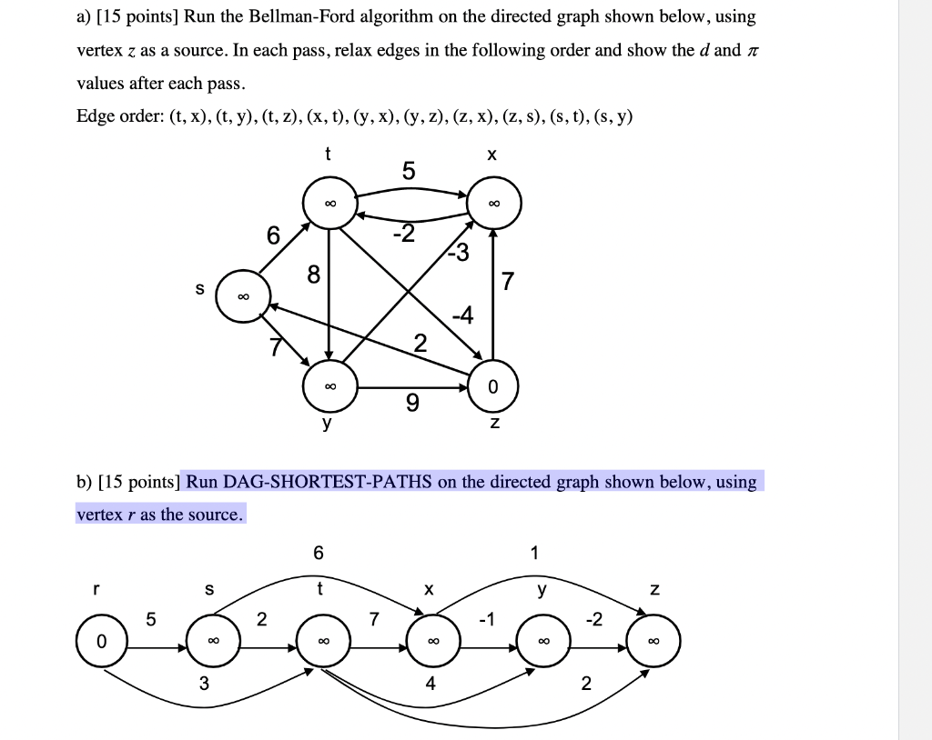 Solved a) [15 points] Run the Bellman-Ford algorithm on the | Chegg.com