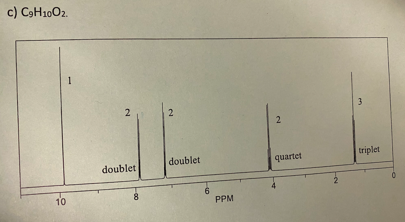 Solved c) C9H10O2 | Chegg.com