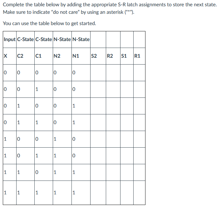 Solved Complete the table below by adding the appropriate | Chegg.com
