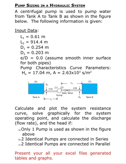 PUMP SIZING IN A HYDRAULIC SYSTEM A Centrifugal Pump, 45 OFF