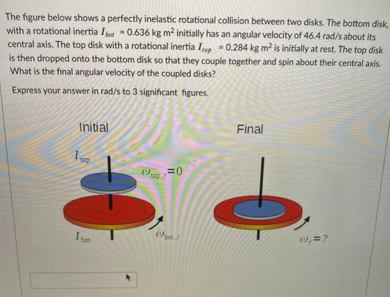 Solved The figure below shows a perfectly inelastic | Chegg.com