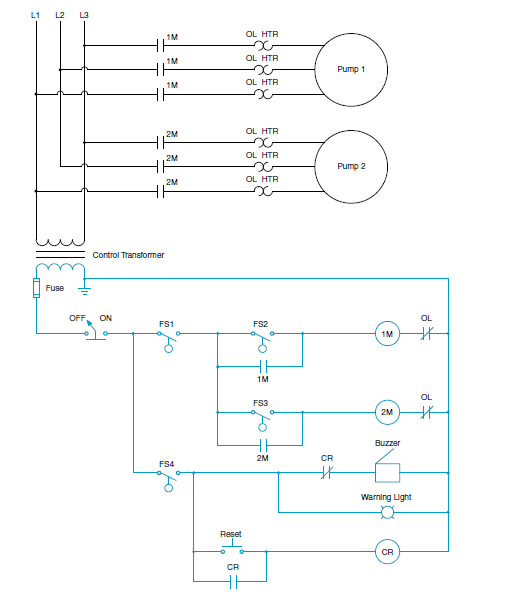 Solved L1 L2 Fuse L3 OFF 1M 1M 1M 2M 2M 2M Control | Chegg.com