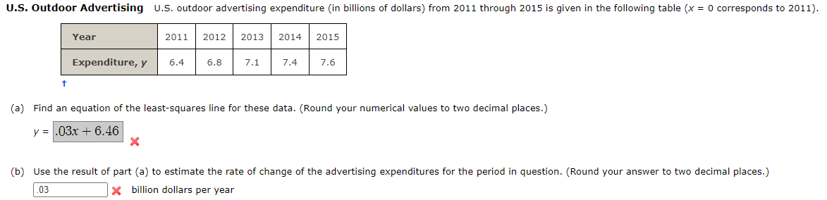 Solved S. Outdoor Advertising U.S. outdoor advertising | Chegg.com