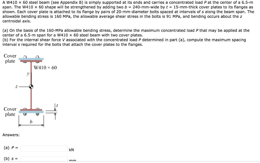 Solved A w410 × 60 steel beam (see Appendix B) is simply | Chegg.com