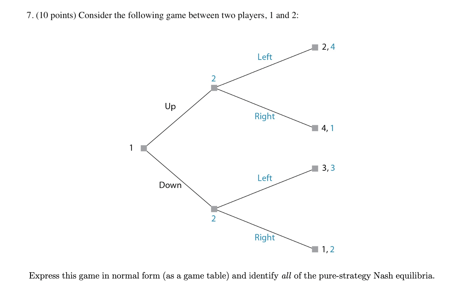 Solved 7.(10 points) Consider the following game between two | Chegg.com