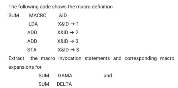 Solved The following code shows the macro definition SUM | Chegg.com