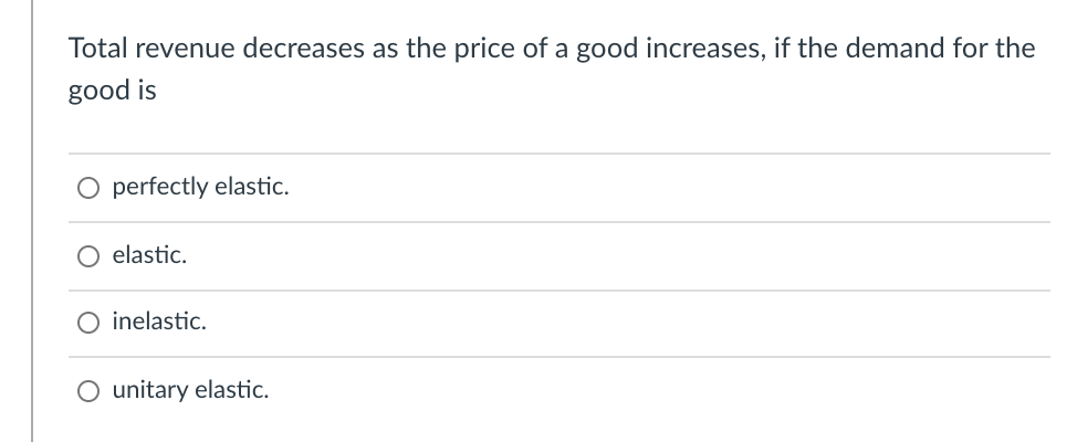 Solved Total revenue decreases as the price of a good | Chegg.com