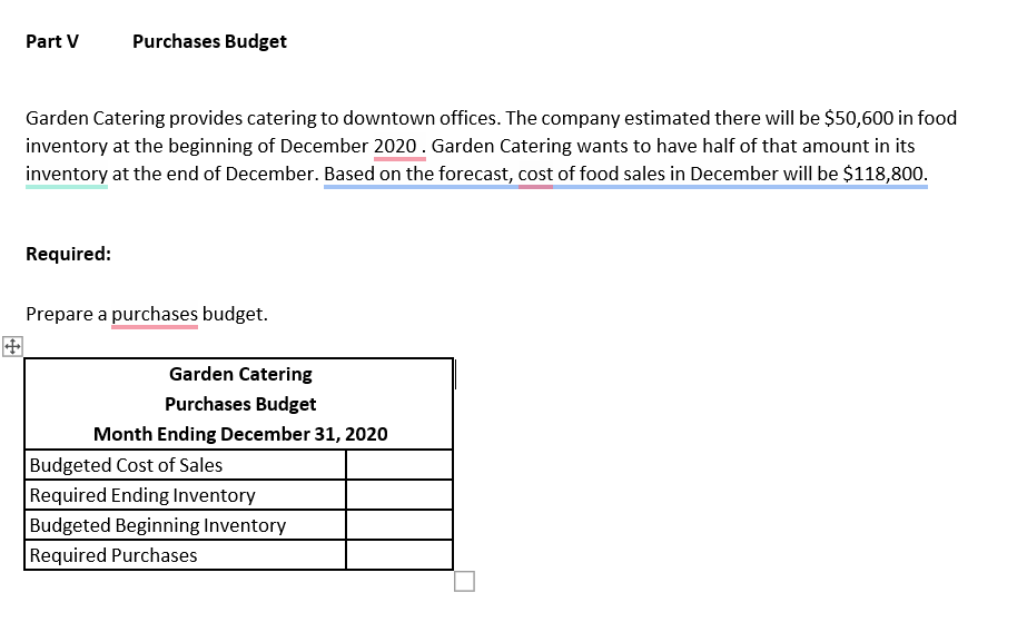Solved Garden Catering provides catering to downtown