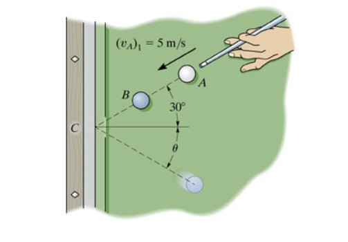 Solved The Cue Ball A Is Given An Initial Velocity Va 1 Chegg Com