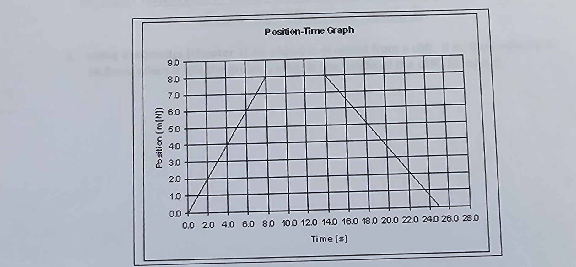 「write」に関連した英語例文の一覧と使い方 - Weblio英語例文検索 visual data 7