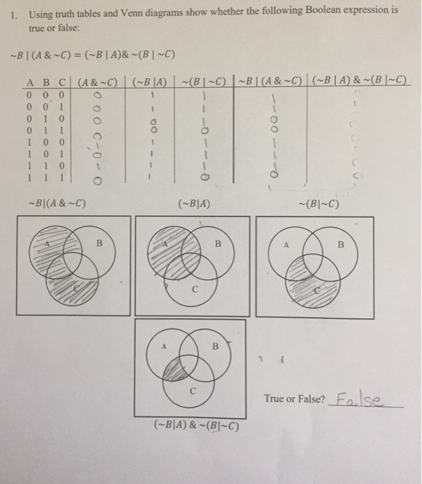 Solved Using Truth Tables And Venn Diagrams Show Whether The | Chegg.com