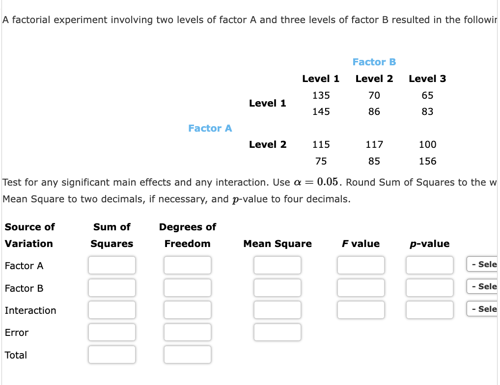 Solved A factorial experiment involving two levels of factor | Chegg.com
