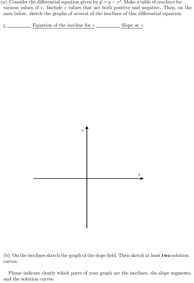 Solved (a): Consider the differential equation given by y = | Chegg.com