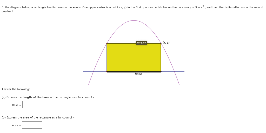 Solved In the diagram below, a rectangle has its base on the | Chegg.com