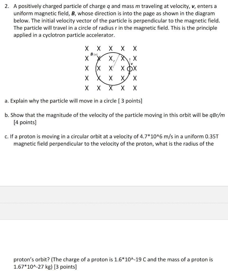 Solved A positively charged particle of charge q and mass m | Chegg.com