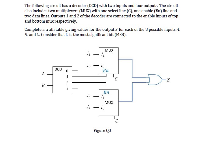 Solved The following circuit has a decoder (DCD) with two | Chegg.com