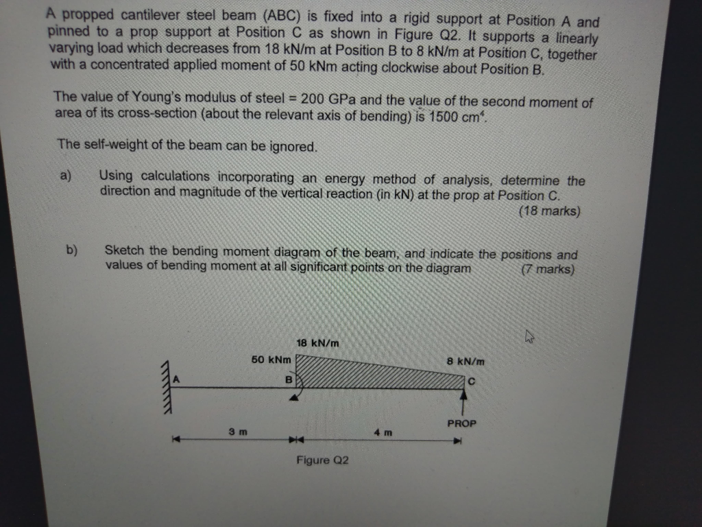 A propped cantilever steel beam (ABC) is fixed into a | Chegg.com
