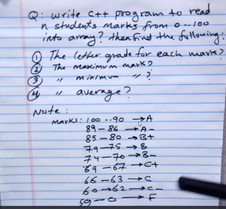 Solved Q: write c++ program to read n students marks from | Chegg.com