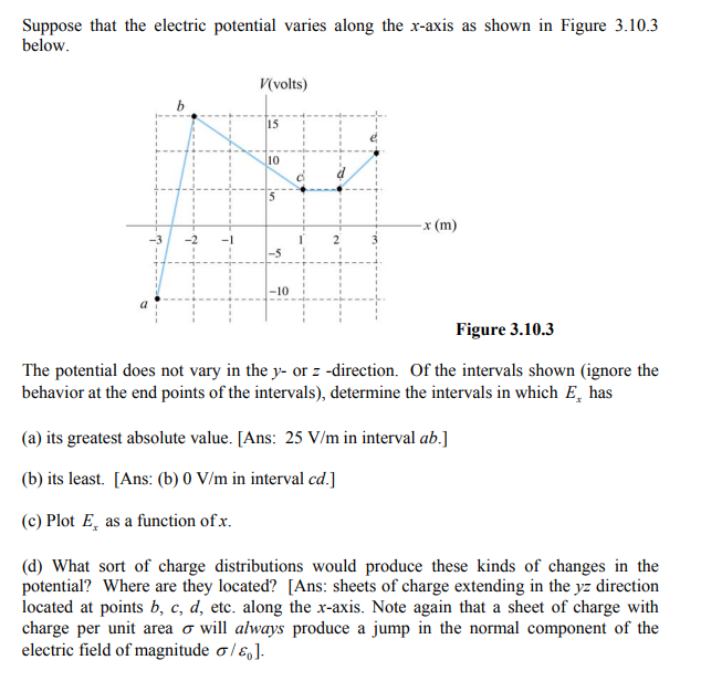 Solved Suppose that the electric potential varies along the | Chegg.com