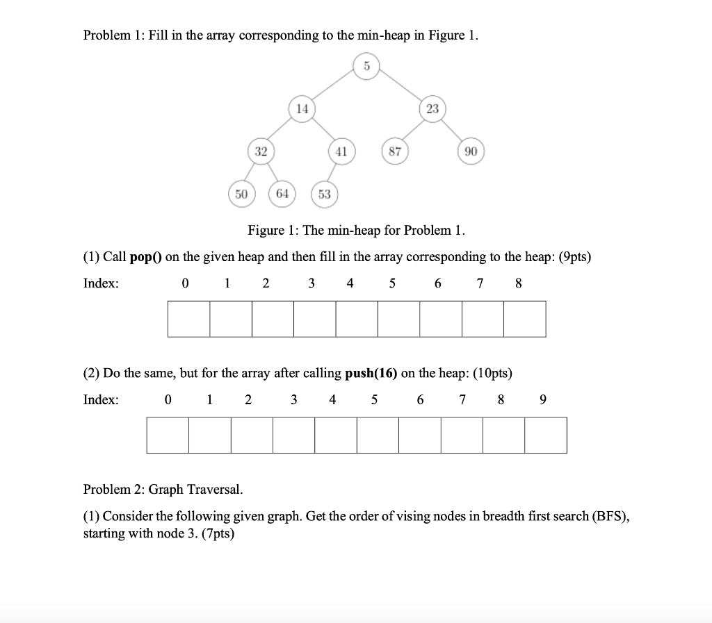 Solved Problem 1: Fill in the array corresponding to the | Chegg.com