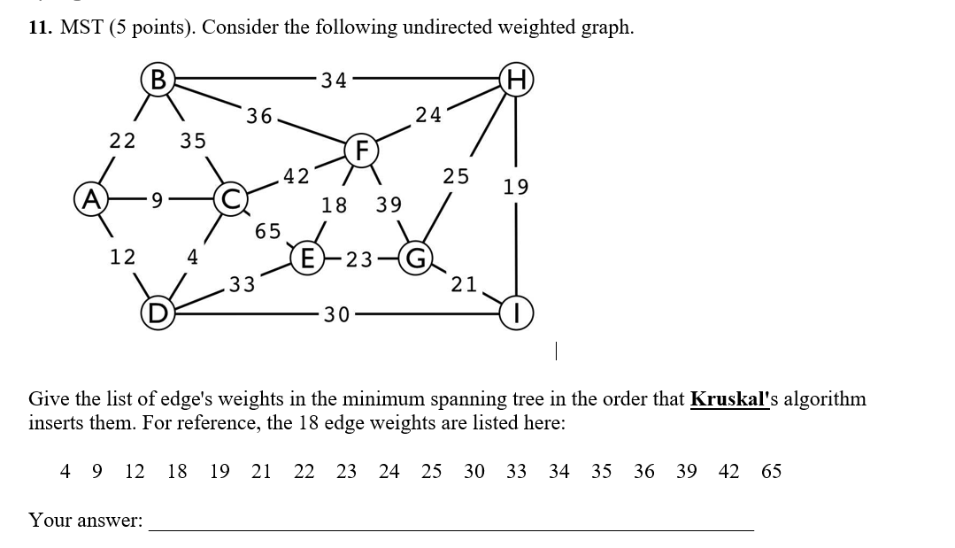 Solved 11. MST (5 points). Consider the following undirected | Chegg.com
