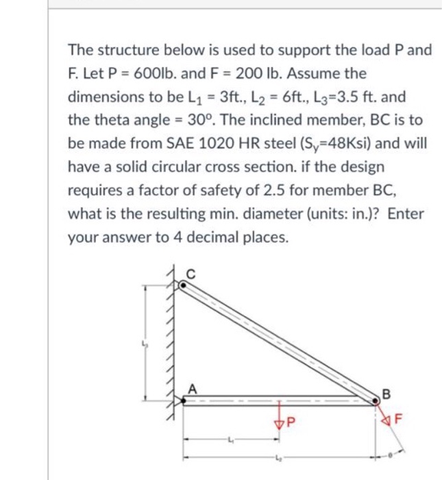 Solved The structure below is used to support the load P and | Chegg.com