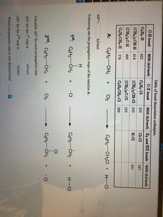 Solved Draw the major organic product(s) of the following | Chegg.com