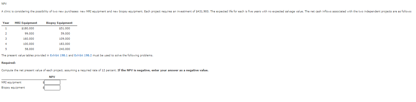 Solved The present value tables provided in Exhibit 19B.1 | Chegg.com