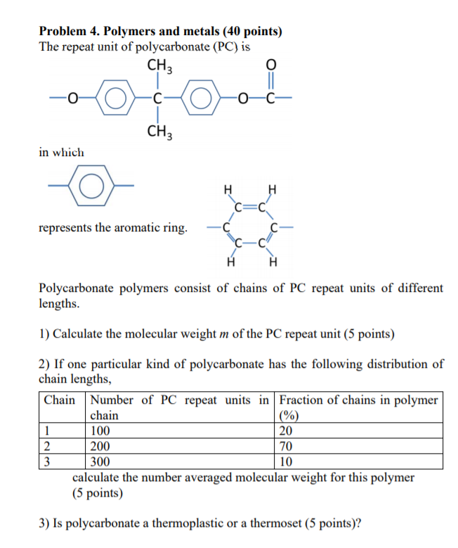 Solved Problem 4. Polymers and metals (40 points) The repeat | Chegg.com