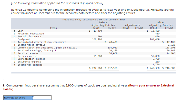 Solved #2 Record the closing entry at December 31 of the | Chegg.com