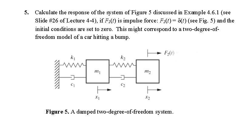 Solved 5. Calculate the response of the system of Figure 5 | Chegg.com