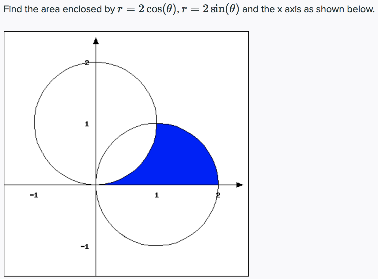 solved-find-the-area-enclosed-by-r-2-cos-6-r-2-sin-0-chegg