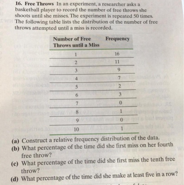 Solved 16. Free Throws In an experiment, a researcher asks a
