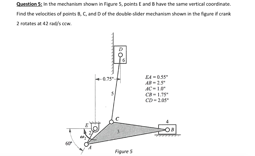 Question 5: In the mechanism shown in Figure 5, | Chegg.com