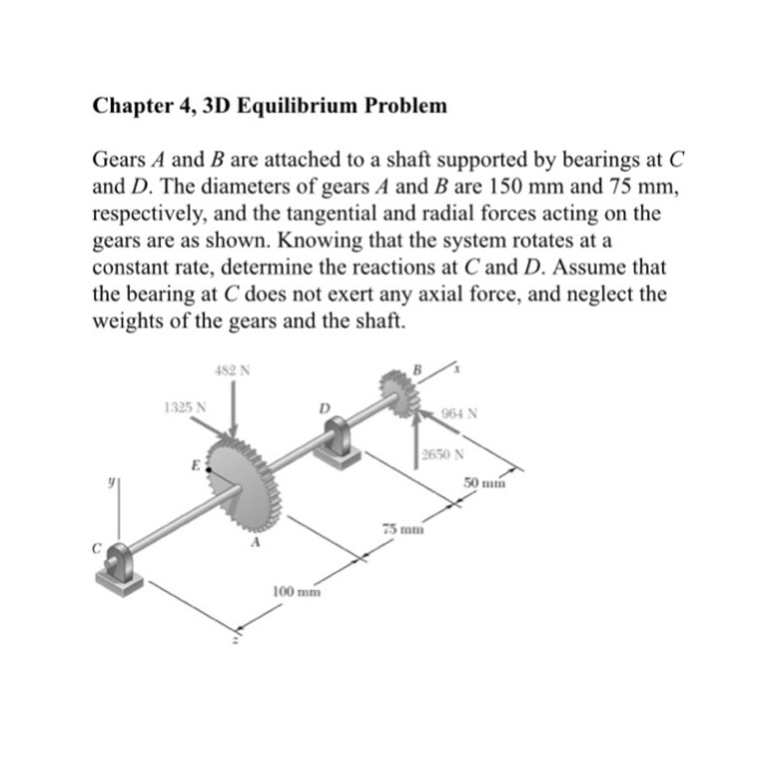 Solved Chapter 4, 3D Equilibrium Problem Gears A And B Are | Chegg.com