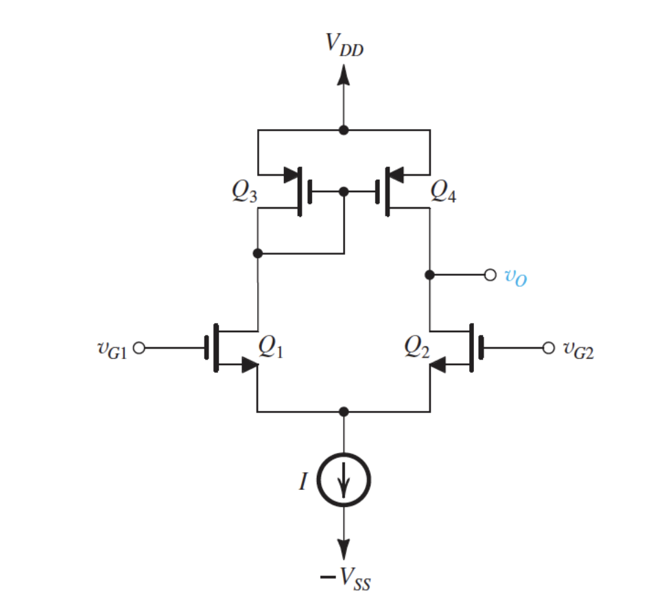 Solved 9.101 The MOS differential amplifier of Fig. 9.31(a) | Chegg.com