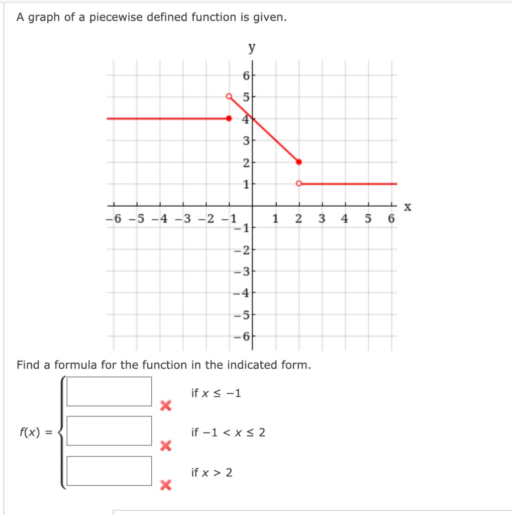 Solved A graph of a piecewise defined function is given. у 아 | Chegg.com