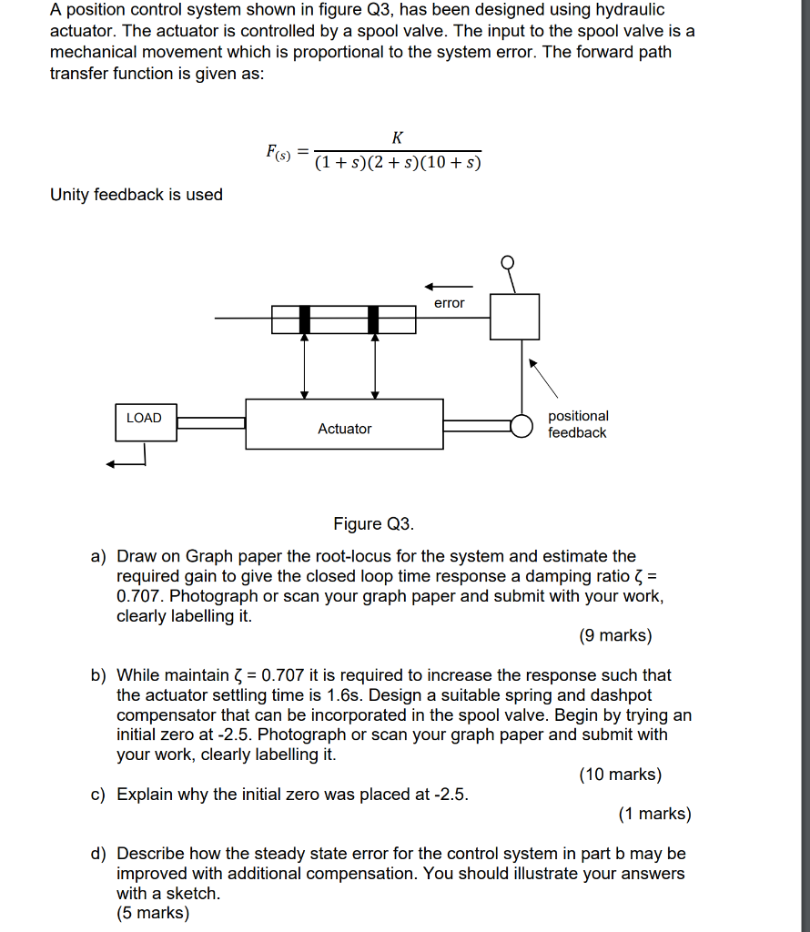 A position control system shown in figure Q3, has | Chegg.com