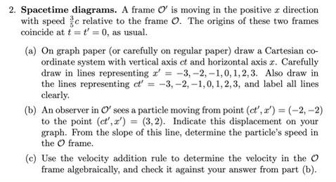 Solved 2. Spacetime diagrams. A frame Of is moving in the | Chegg.com