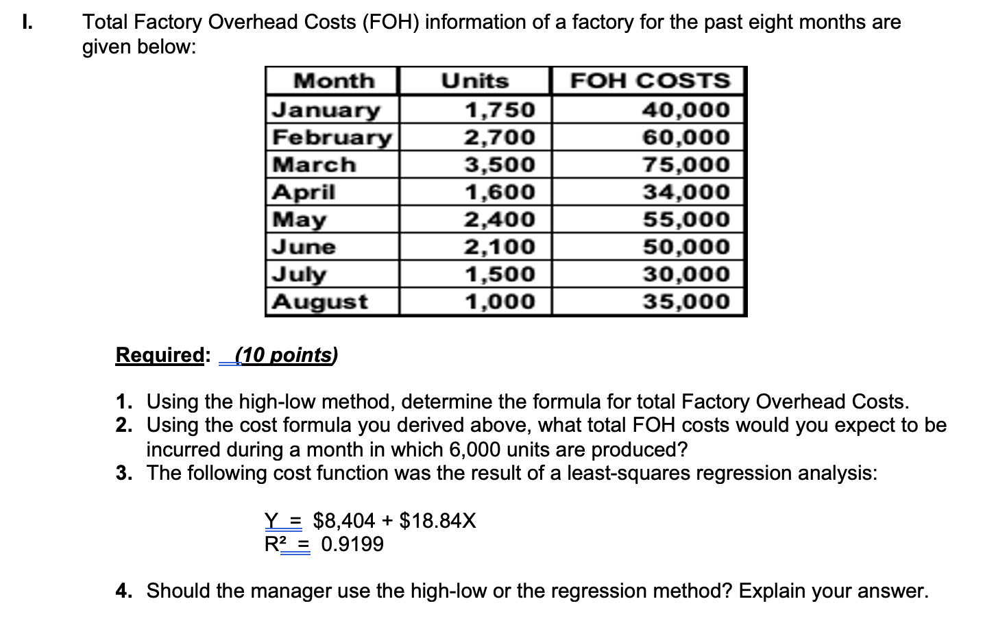 Solved Total Factory Overhead Costs (FOH) information of a | Chegg.com